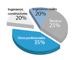 grafico-aya-final-09